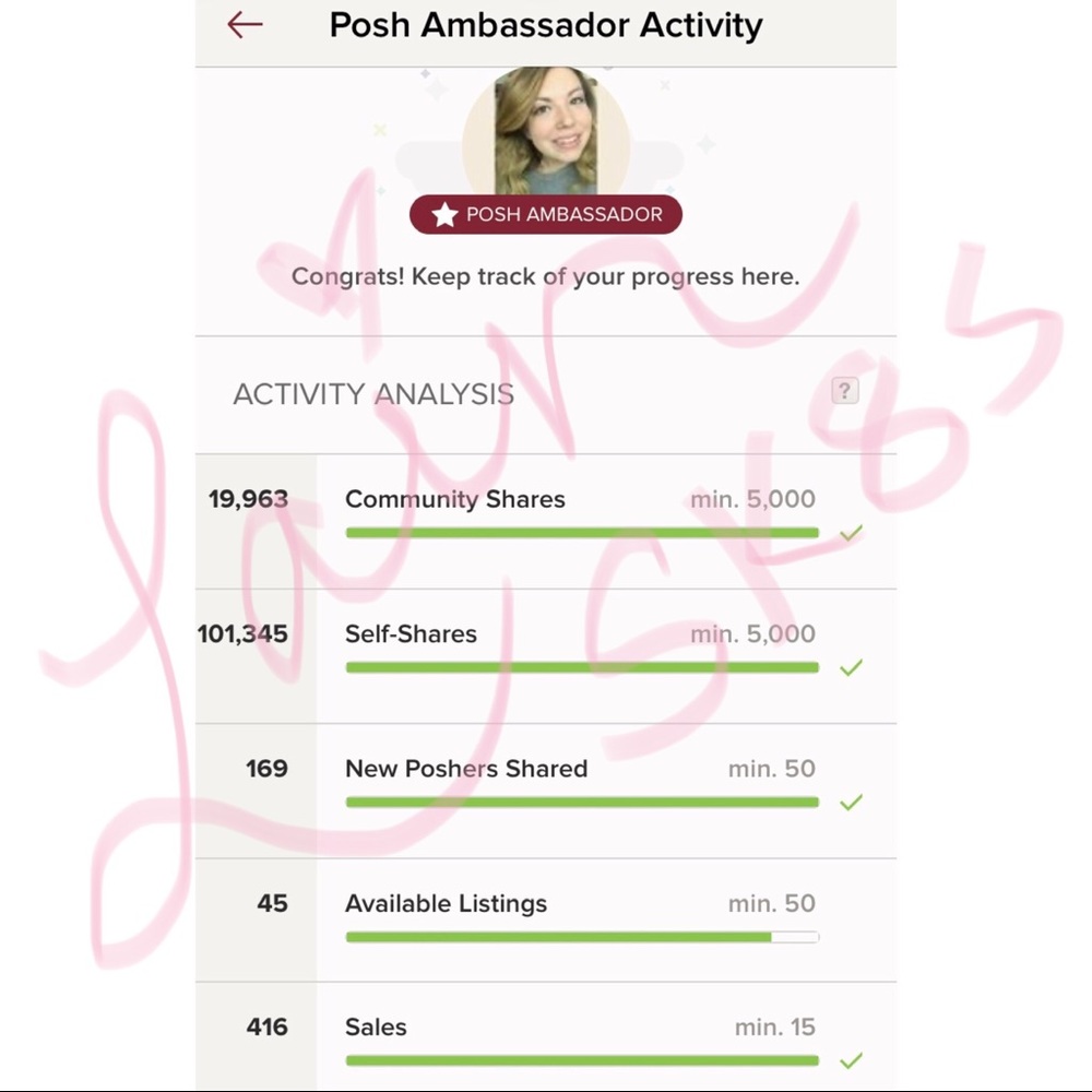 My Posh Stats! 6-Sept-2020 ⭐️⭐️⭐️⭐️⭐️